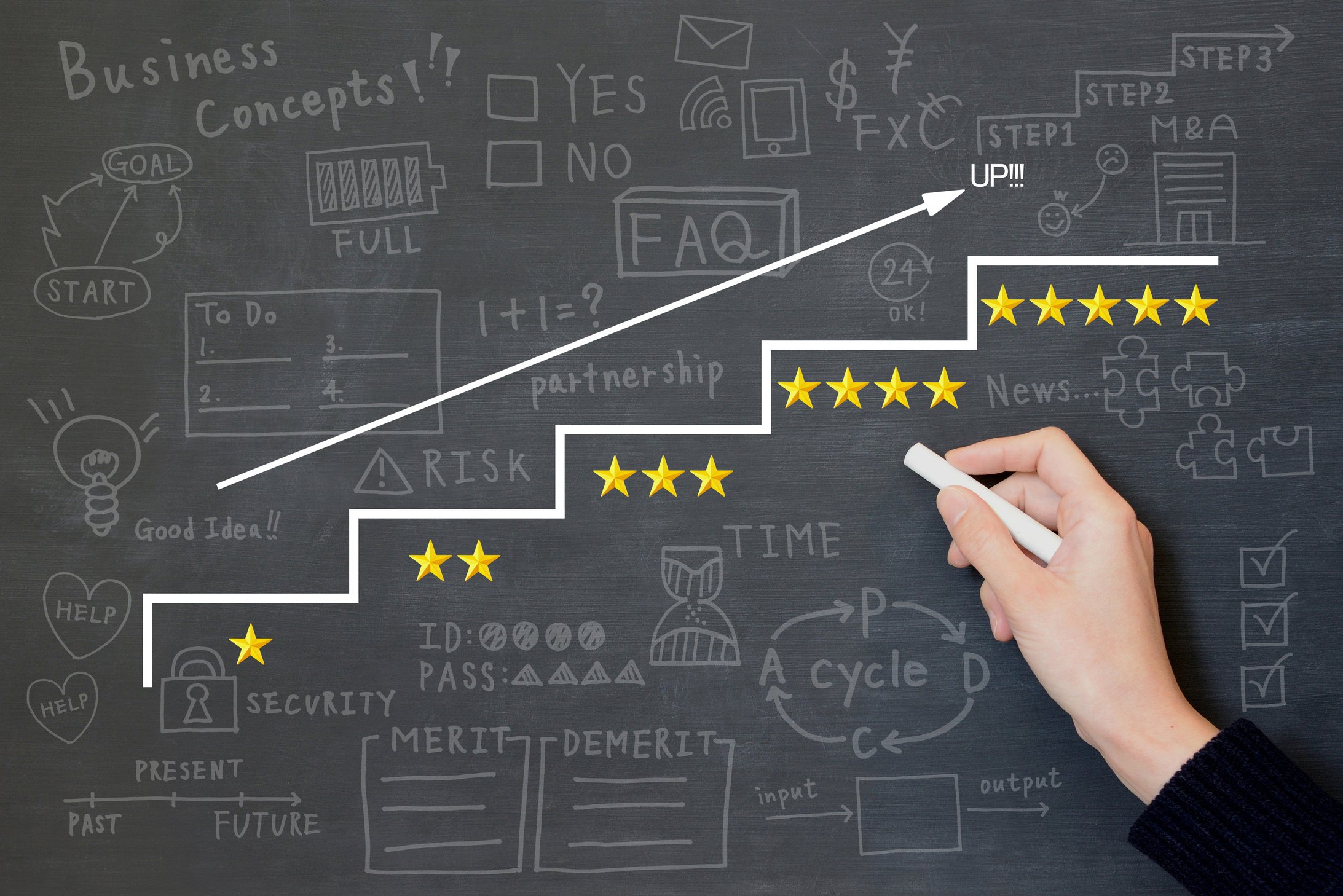 Business concepts, step up and 5 stars evaluation