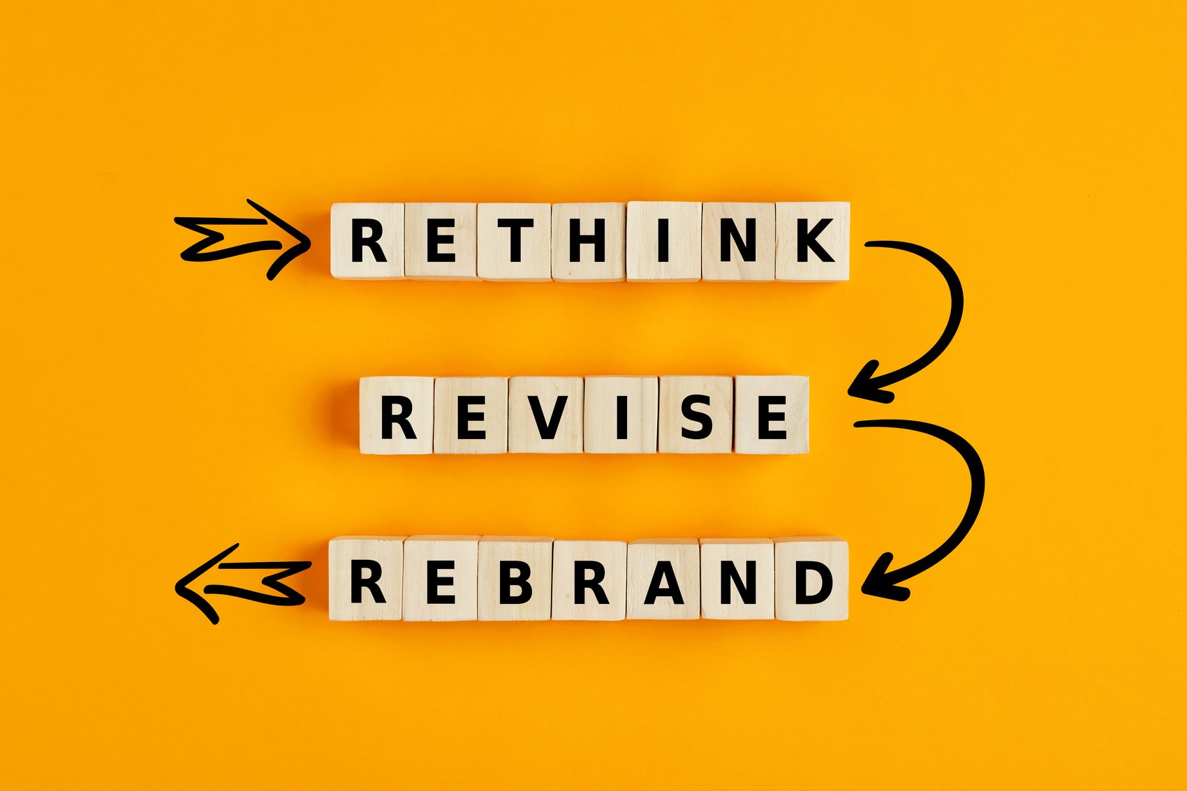 Business branding concept of rethink revise and rebrand words on wooden cubes with process arrows